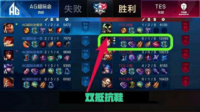 NBA名字最长的两兄弟 约好在西决砍头