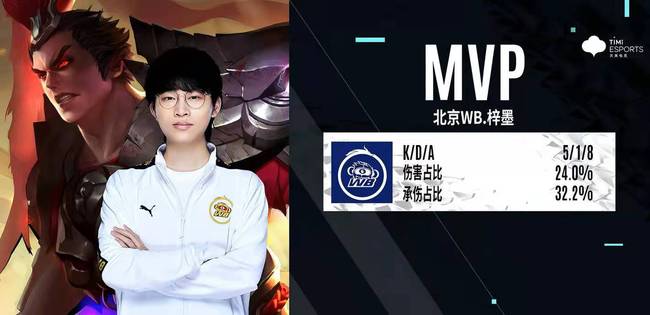 從地方到職 從地方到職