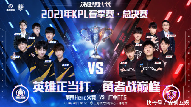 比赛机会 比赛机会